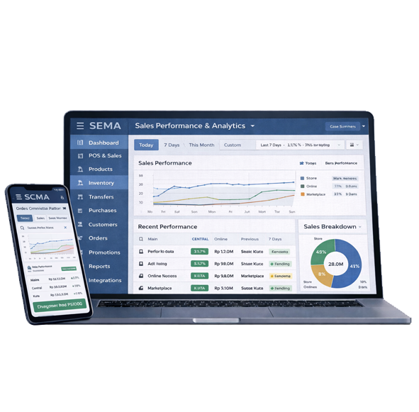 Sema Omnichannel Retail Platform main_006