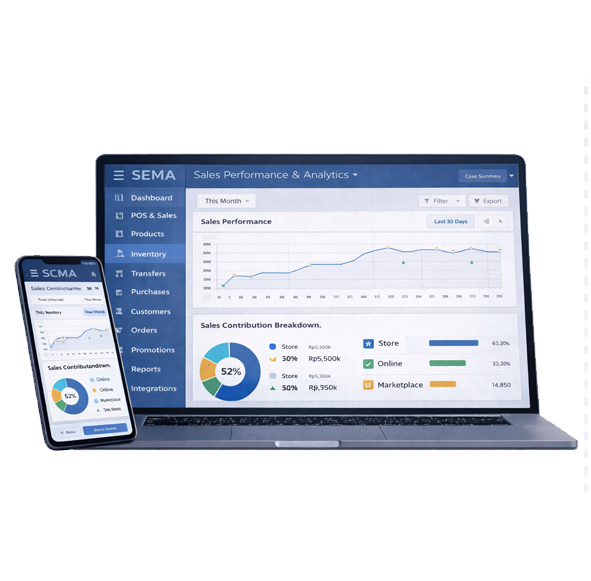 Sema Omnichannel Retail Platform main_007