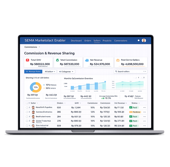 Sema-markerplace_enabler