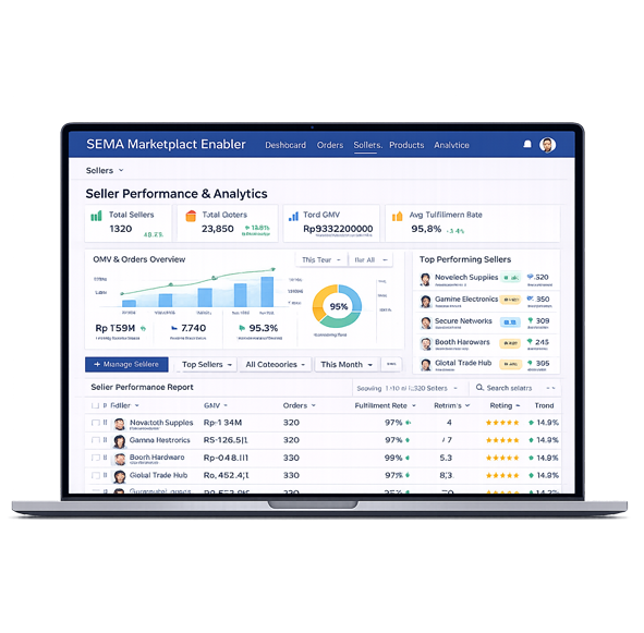 Sema-markerplace_enabler_03