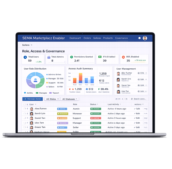 Sema-markerplace_enabler_04