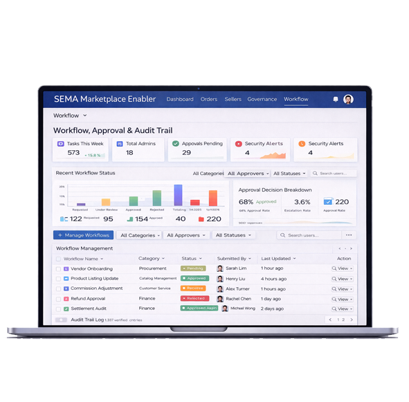 Sema-markerplace_enabler_05