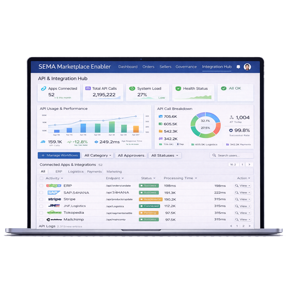 Sema-markerplace_enabler_06